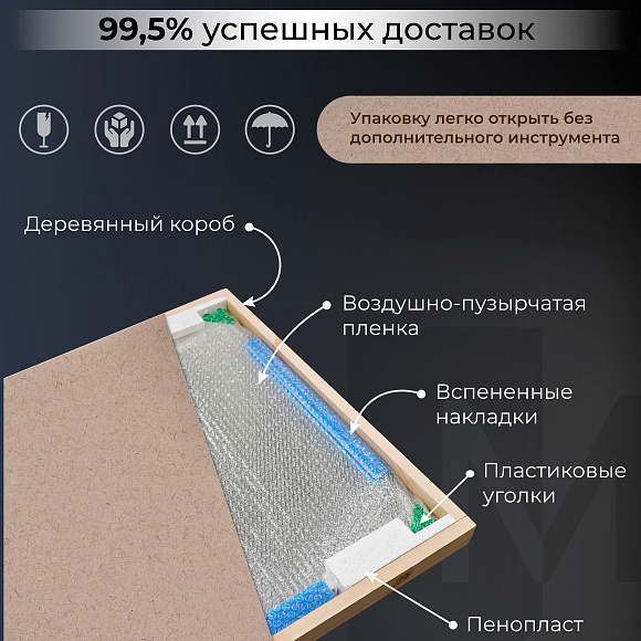 Зеркало настенное с теплой подсветкой в полный рост арка вниз 60x180